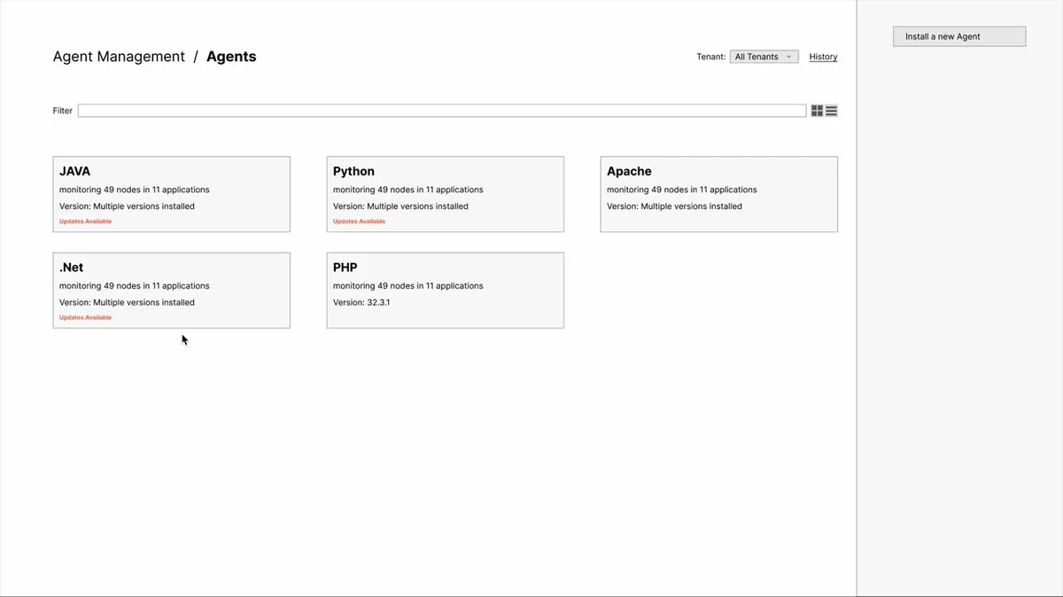 Dynamic card view iteration